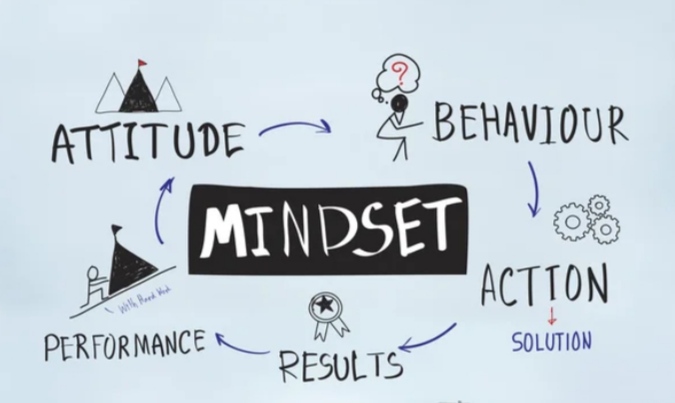 how our mindset makes a big difference in life